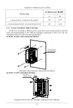 Preview for 14 page of EasyDrive Electric GT200-2S0007G User Manual