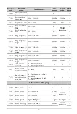 Preview for 37 page of EasyDrive Electric GT200-2S0007G User Manual