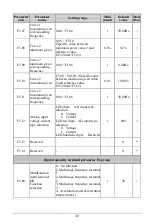 Preview for 40 page of EasyDrive Electric GT200-2S0007G User Manual