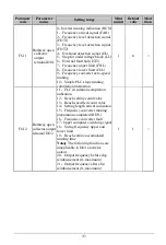 Preview for 43 page of EasyDrive Electric GT200-2S0007G User Manual