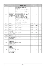 Preview for 44 page of EasyDrive Electric GT200-2S0007G User Manual