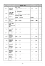 Preview for 49 page of EasyDrive Electric GT200-2S0007G User Manual