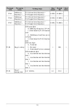 Preview for 52 page of EasyDrive Electric GT200-2S0007G User Manual