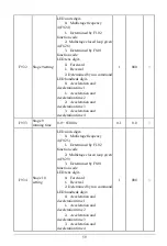 Preview for 59 page of EasyDrive Electric GT200-2S0007G User Manual