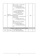 Preview for 66 page of EasyDrive Electric GT200-2S0007G User Manual