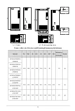 Предварительный просмотр 8 страницы EasyDrive Electric GT200-4T0007G User Manual