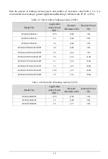 Предварительный просмотр 12 страницы EasyDrive Electric GT200-4T0007G User Manual