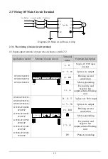 Предварительный просмотр 19 страницы EasyDrive Electric GT200-4T0007G User Manual