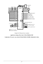 Preview for 27 page of EasyDrive Electric GT200-4T0007G User Manual