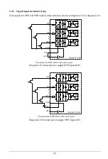 Preview for 28 page of EasyDrive Electric GT200-4T0007G User Manual