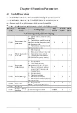 Preview for 32 page of EasyDrive Electric GT200-4T0007G User Manual