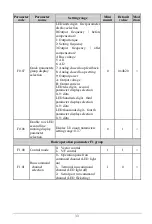 Preview for 33 page of EasyDrive Electric GT200-4T0007G User Manual