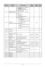 Preview for 34 page of EasyDrive Electric GT200-4T0007G User Manual