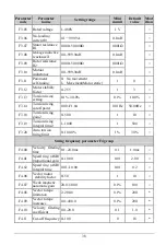 Preview for 38 page of EasyDrive Electric GT200-4T0007G User Manual