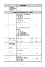 Preview for 39 page of EasyDrive Electric GT200-4T0007G User Manual