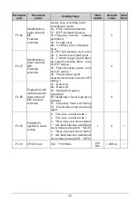 Preview for 42 page of EasyDrive Electric GT200-4T0007G User Manual