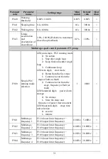 Предварительный просмотр 51 страницы EasyDrive Electric GT200-4T0007G User Manual