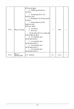 Предварительный просмотр 54 страницы EasyDrive Electric GT200-4T0007G User Manual