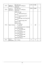 Предварительный просмотр 58 страницы EasyDrive Electric GT200-4T0007G User Manual