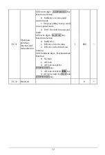 Предварительный просмотр 72 страницы EasyDrive Electric GT200-4T0007G User Manual