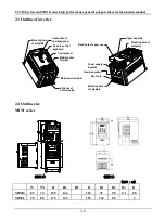 Предварительный просмотр 14 страницы EasyDrive CV3100 Series Instruction Manual