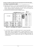 Предварительный просмотр 38 страницы EasyDrive CV3100 Series Instruction Manual