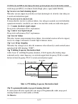 Предварительный просмотр 101 страницы EasyDrive CV3100 Series Instruction Manual