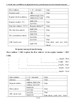 Предварительный просмотр 144 страницы EasyDrive CV3100 Series Instruction Manual