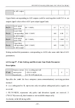 Preview for 83 page of EasyDrive GT610 Series User Manual