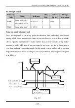 Preview for 109 page of EasyDrive GT610 Series User Manual