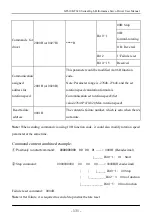 Preview for 131 page of EasyDrive GT610 Series User Manual