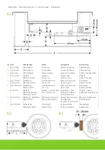 Preview for 65 page of easydriver pro 1.8 Installation And Instruction Manual