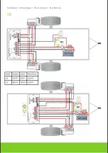 Preview for 67 page of easydriver pro 1.8 Installation And Instruction Manual