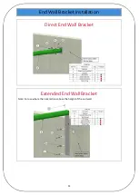 Предварительный просмотр 12 страницы EASYFIX Cubicle Installation Manual