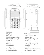 Предварительный просмотр 6 страницы Easyfone Prime-A4 Manual