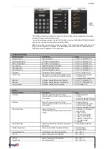 Предварительный просмотр 9 страницы EasyIO EIO-55 Series Product Manual