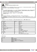 Preview for 3 page of EasyIO EIO-NSA-7000 Installation Manual