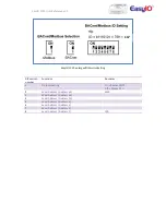 Предварительный просмотр 10 страницы EasyIO FC 20 User Reference