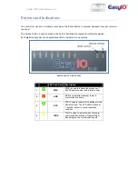 Предварительный просмотр 14 страницы EasyIO FC 20 User Reference
