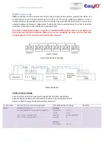 Preview for 8 page of EasyIO FD-20i Series User Reference