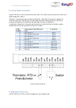 Preview for 10 page of EasyIO FD-20i Series User Reference