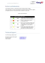 Preview for 12 page of EasyIO FD-20i Series User Reference