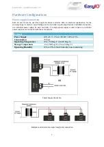 Preview for 7 page of EasyIO FG-32 Installation Manual