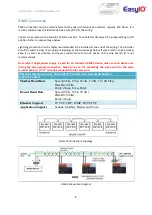 Preview for 8 page of EasyIO FG-32 Installation Manual