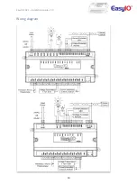 Preview for 10 page of EasyIO FG-32 Installation Manual