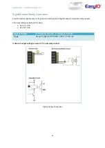 Preview for 11 page of EasyIO FG-32 Installation Manual