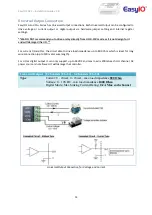 Preview for 14 page of EasyIO FG-32 Installation Manual