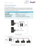 Предварительный просмотр 5 страницы EasyIO FS Series User Reference