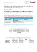 Предварительный просмотр 6 страницы EasyIO FS Series User Reference