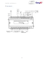 Предварительный просмотр 8 страницы EasyIO FS Series User Reference